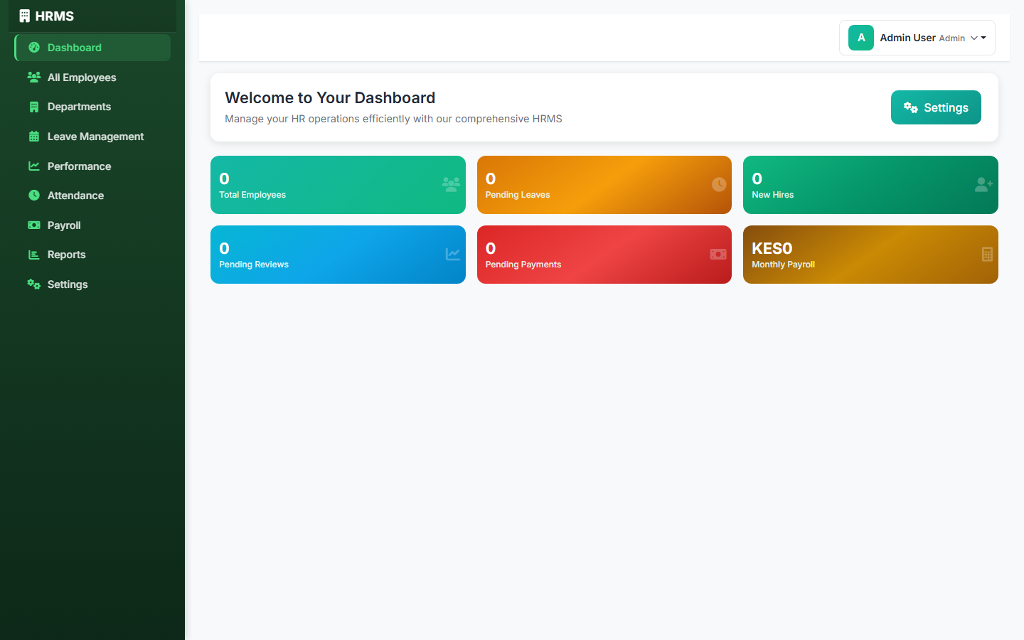 HRMS Kenya dashboard showing headcount, this month's payroll summary, pending leave requests, and attendance overview.