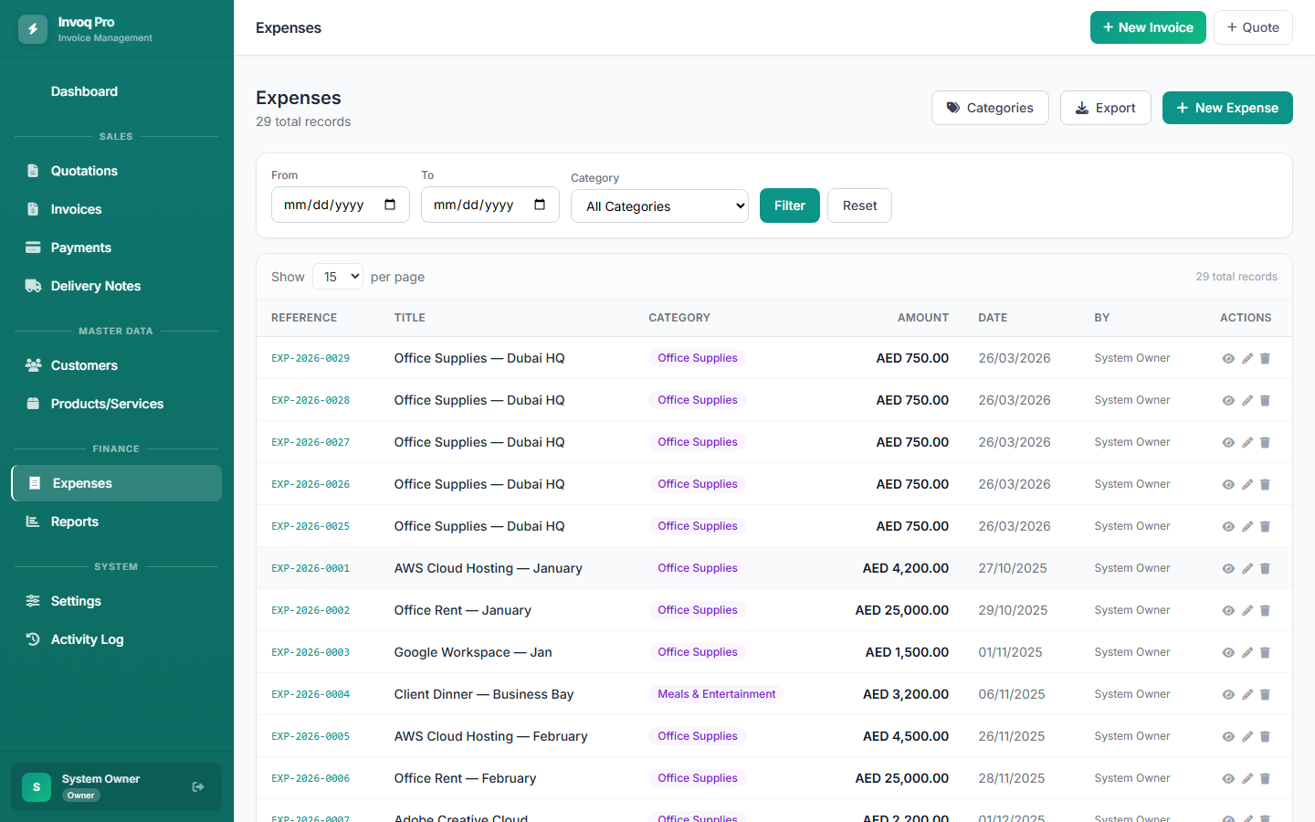 Categorised expense log with vendor details, payment method, and monthly comparison trends.