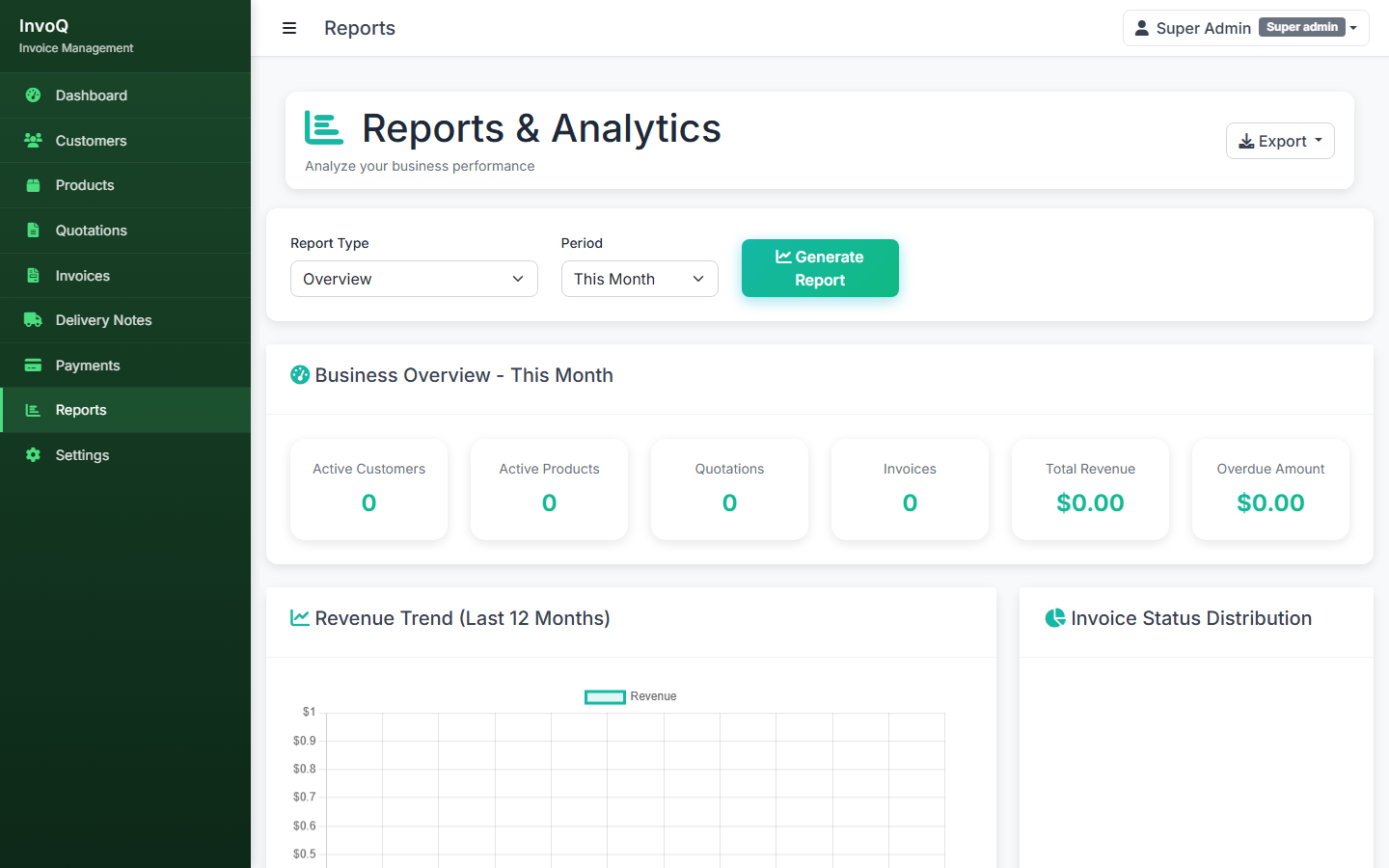 Revenue by period, top customers, outstanding balance, and payment collection rate charts.